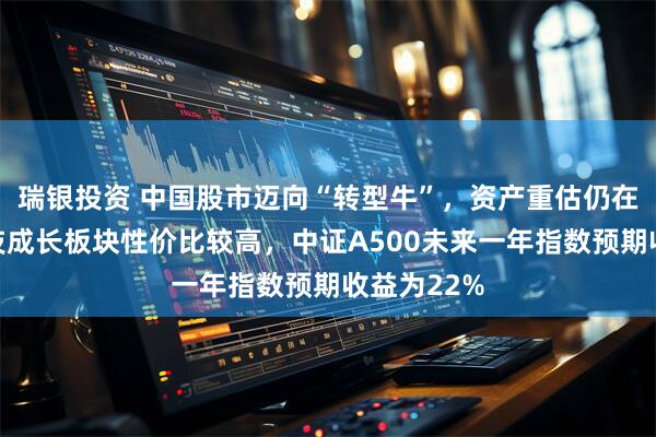 瑞银投资 中国股市迈向“转型牛”，资产重估仍在继续！科技成长板块性价比较高，中证A500未来一年指数预期收益为22%
