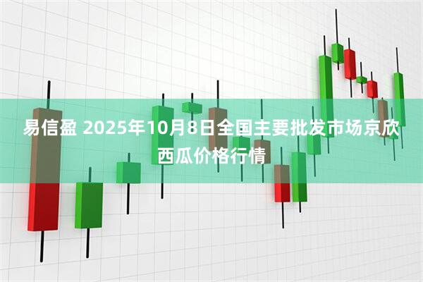 易信盈 2025年10月8日全国主要批发市场京欣西瓜价格行情